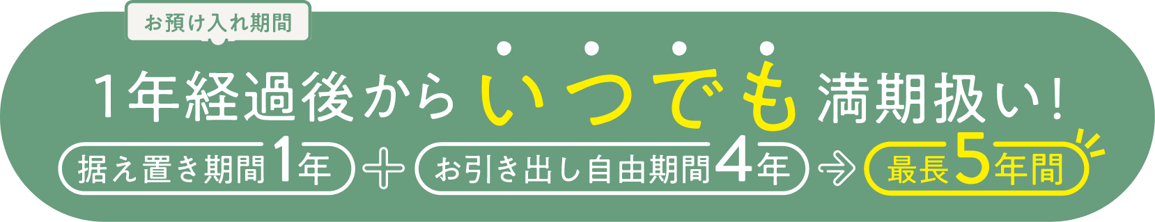 １年経過後からいつでも満期扱い！