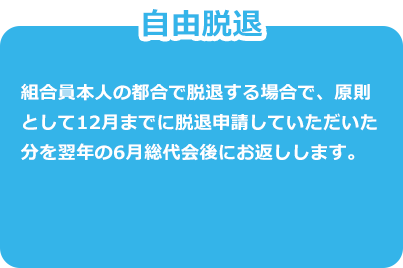 法定脱退