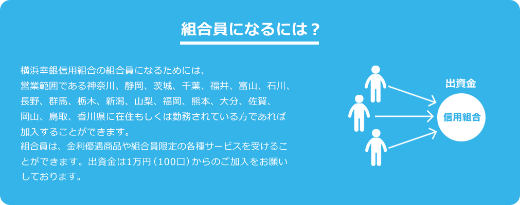 組合員になるには?