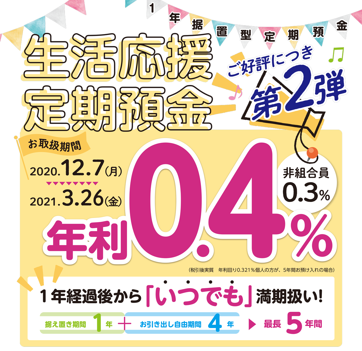 生活応援定期預金 商品 サービス一覧 横浜幸銀信用組合